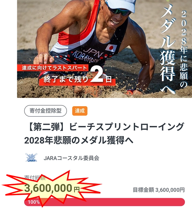 御礼！！支援額が目標額に到達しました！