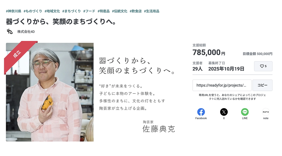 たくさんのご支援、本当にありがとうございました。