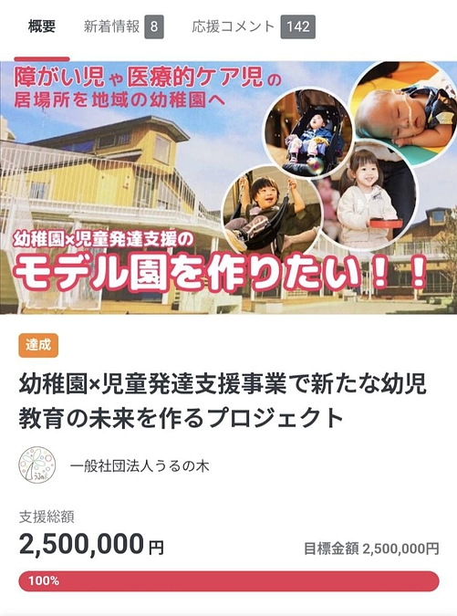 クラファン９日目！目標金額達成！！ありがとう以上の言葉を！！