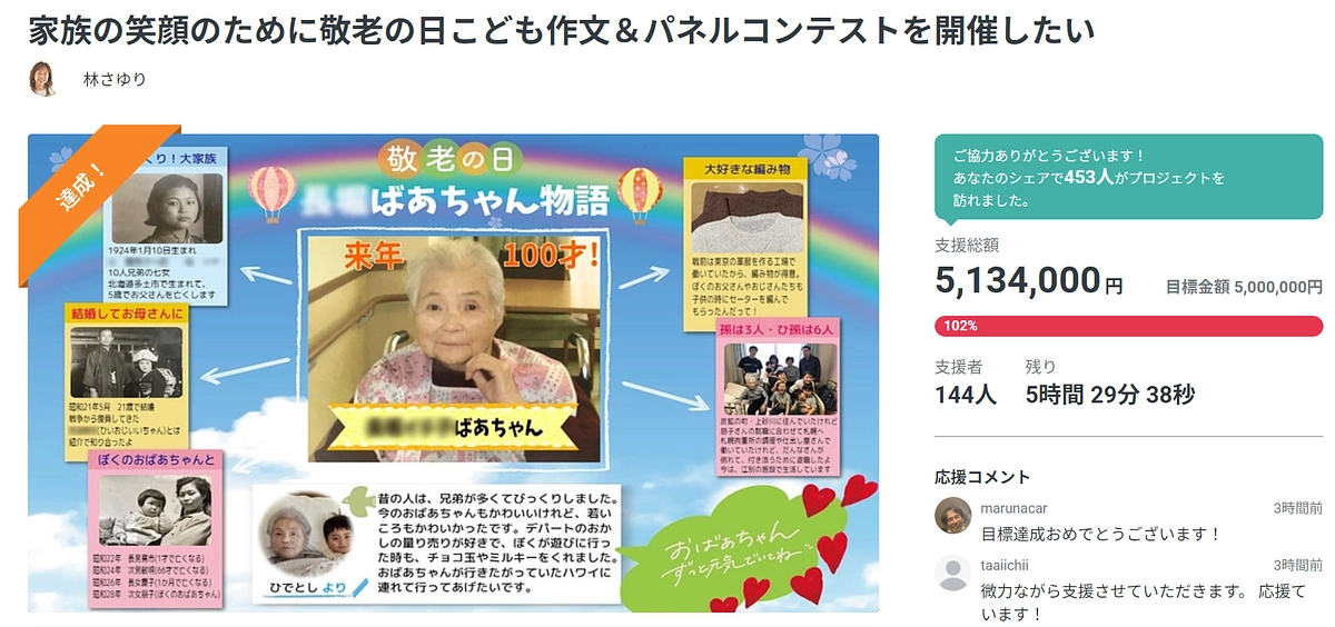 目標金額500万円を達成いたしました！