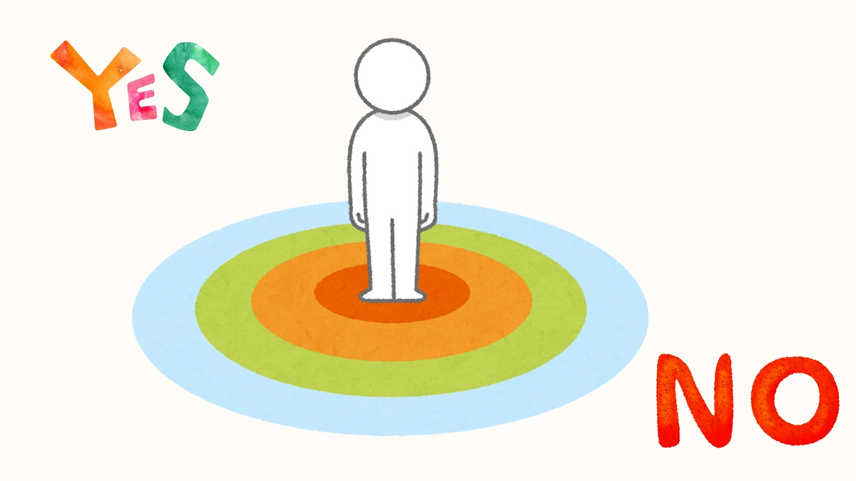 クラウドファンディング22日目！～バウンダリーってなあに？～（髙橋諒）