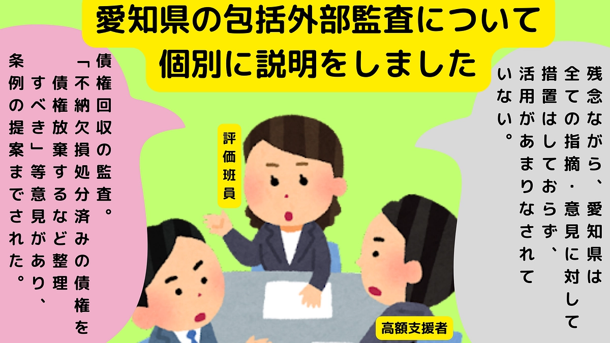 愛知県の包括外部監査について個別に説明をしました