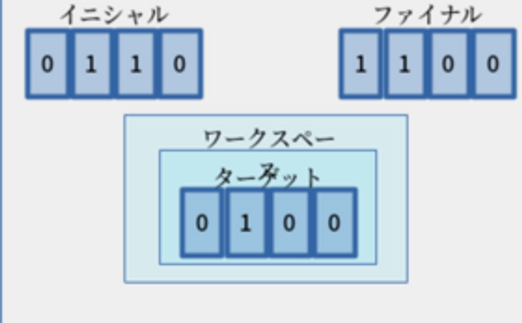 Flap! 基本ルール＋拡張ルールの電磁データ
