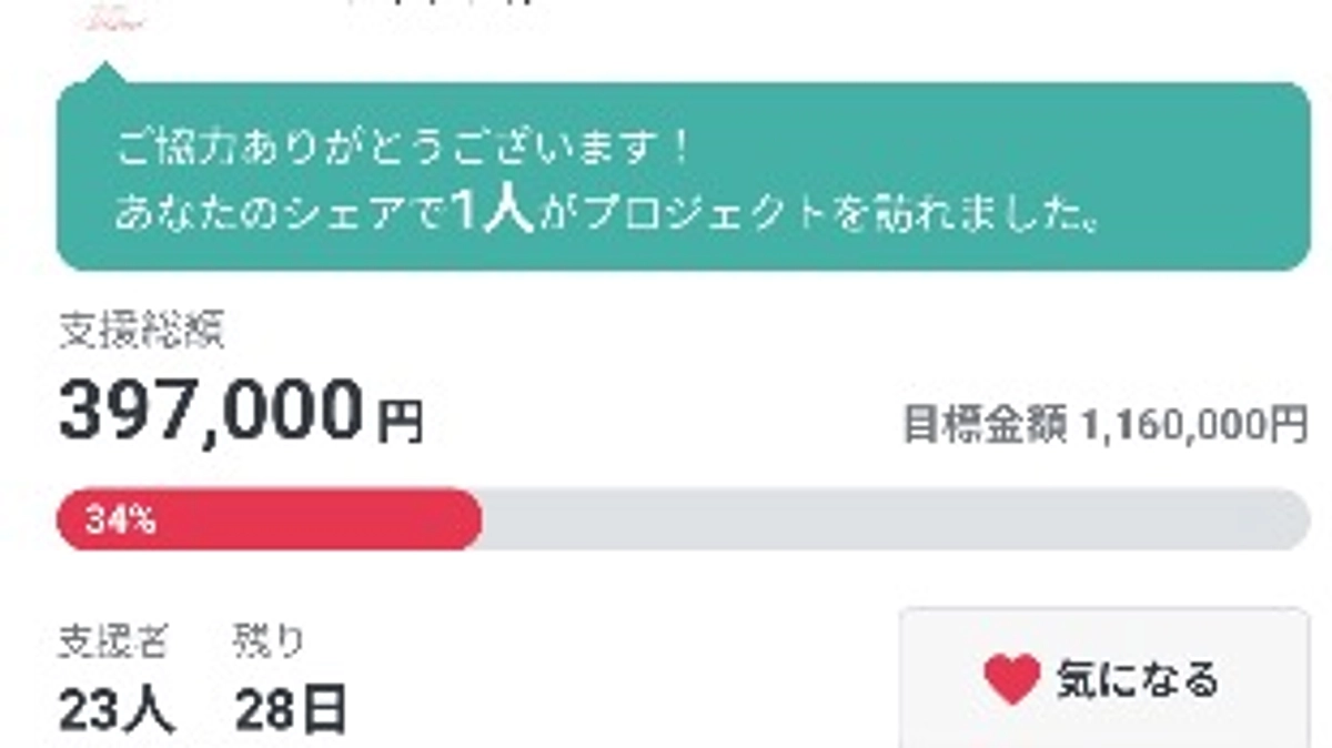 クラファン開始5日目&クラファンの意味