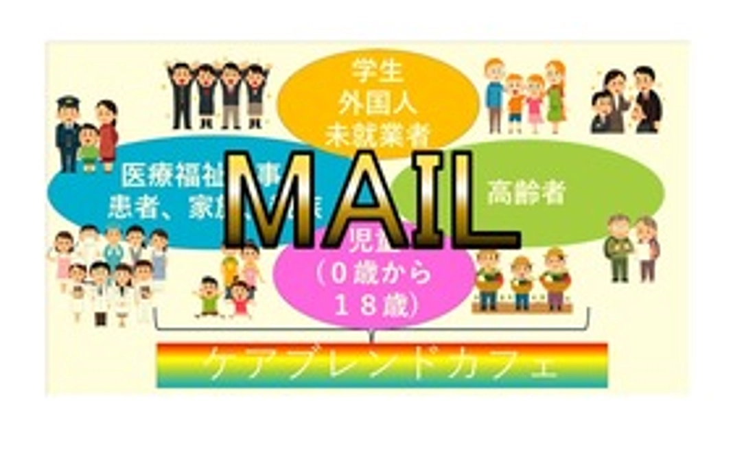 お礼のメッセージをメールにて①