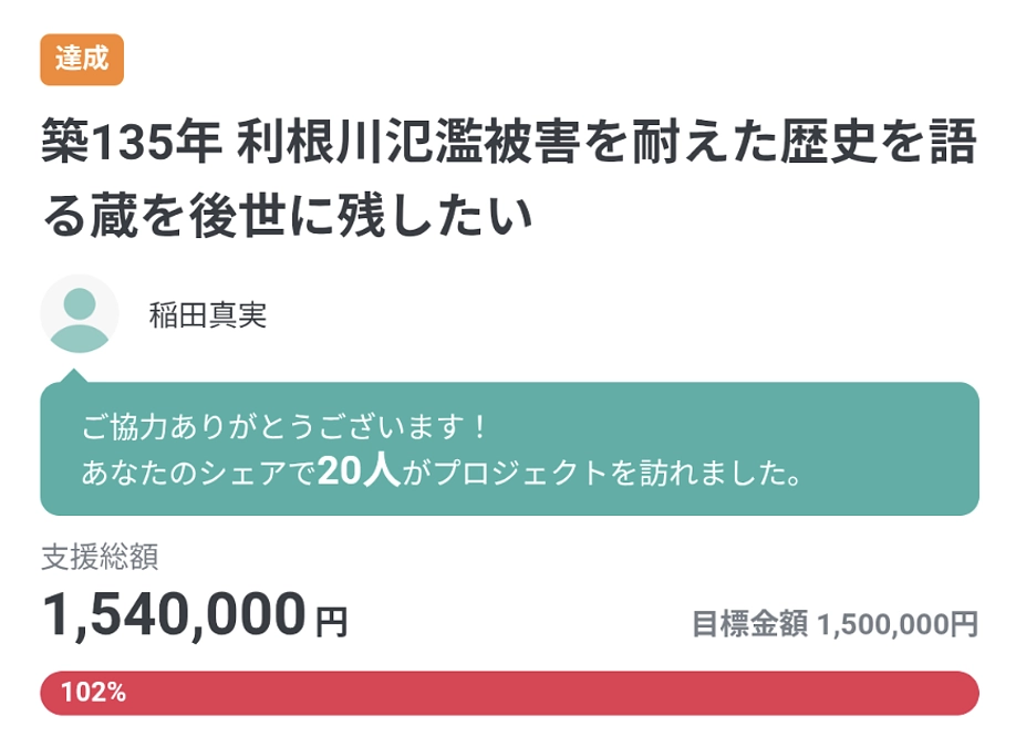 公開4日 目標金額達成‼️
