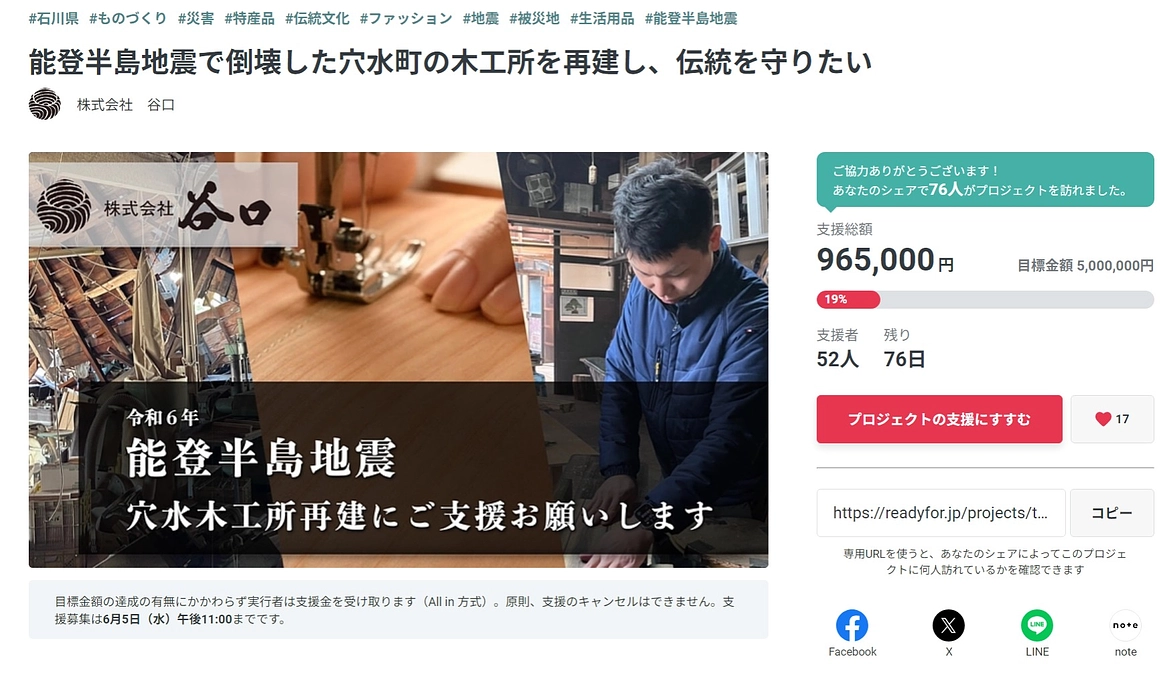 クラウドファンディングの進捗状況