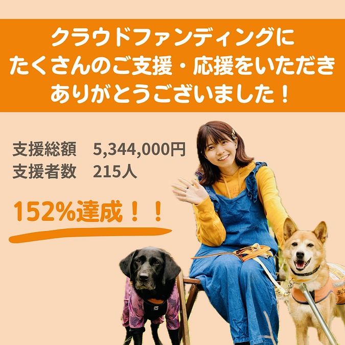新施設外構工事のためのクラウドファンディングにご支援いただきありがとうございました。