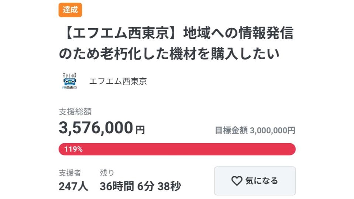 いよいよ明日が最終日