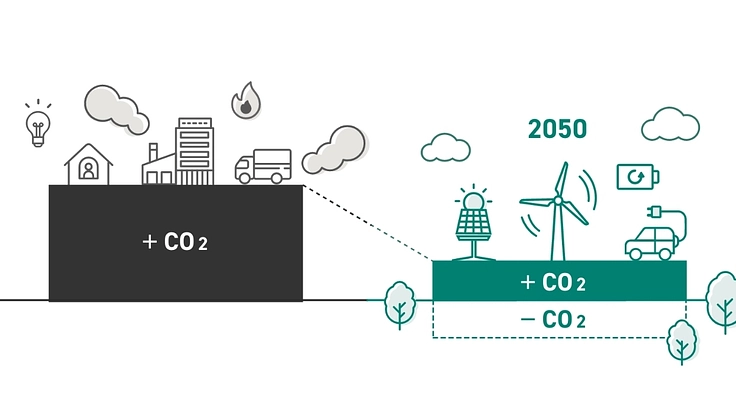 廃棄物を人力で分け脱炭素の基本を広めたい