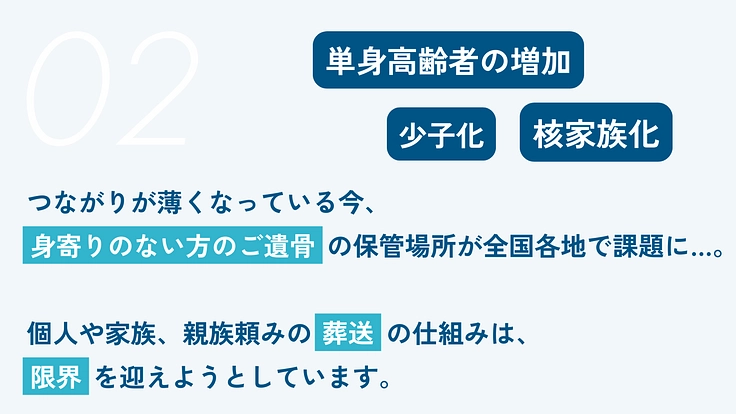 もやいの「葬送」プロジェクト｜身寄りのない方の「お見送り」を考える 3枚目