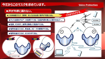 マスク：次世代多機能マスク（ネット会議/電話/カラオケ） のトップ画像