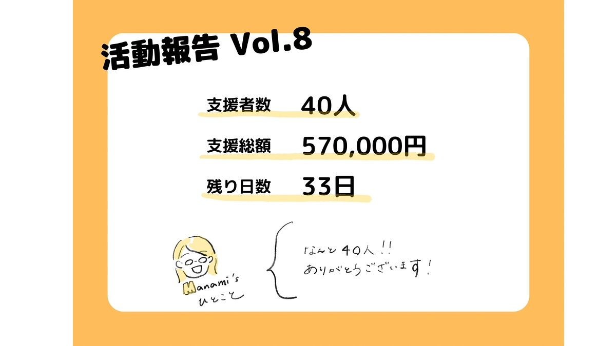 クラファン８日目