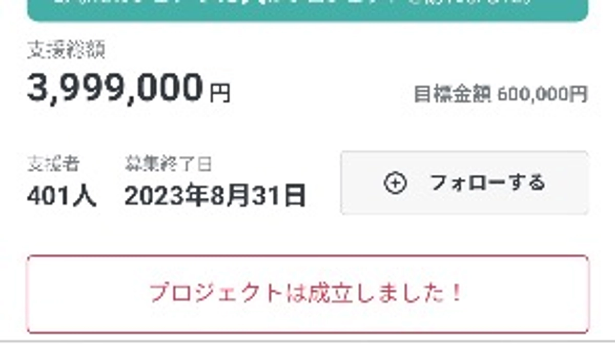 クラウドファンディング成立のご報告とお礼
