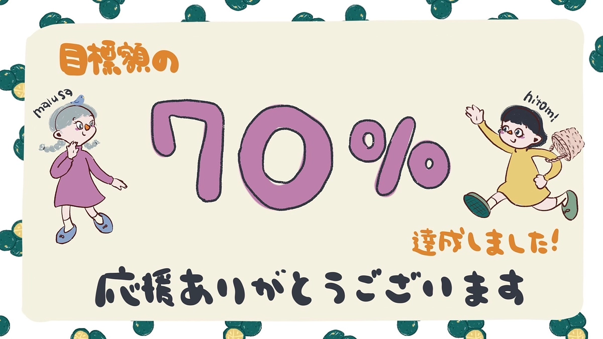 開始から4日間で目標金額の78%に到達しています！