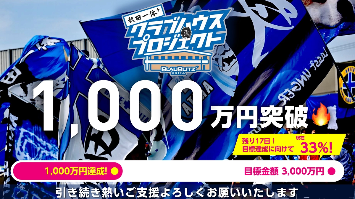 支援総額が1,000万円を突破!!