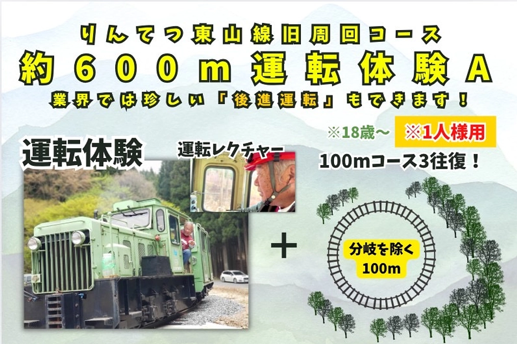 【追加リターン】波賀森林鉄道の運転体験ができるリターンを追加しました！