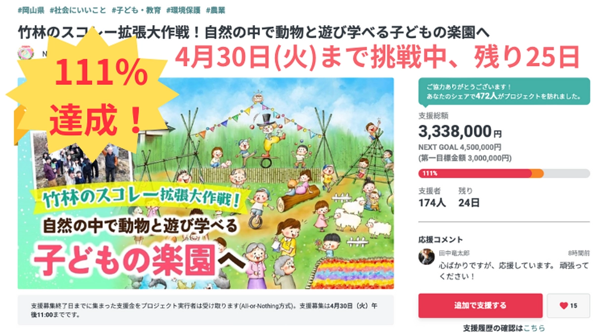 第一目標達成しました！ご支援ありがとうございます！