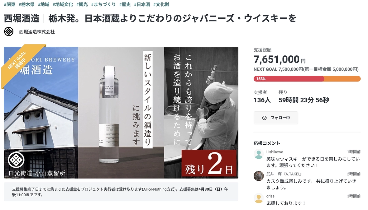 【終了まで残り2日】NEXT GOAL（750万円）達成となりました！！