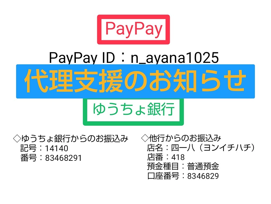 代理支援について