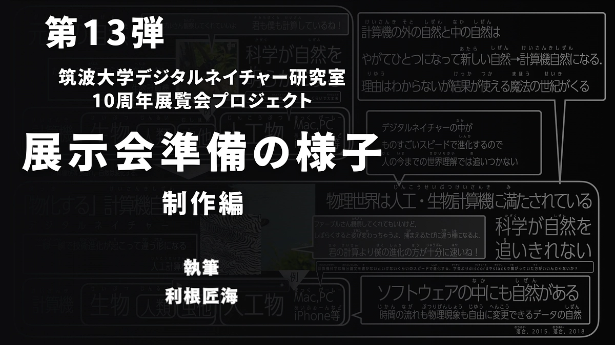 【第13弾】展覧会準備の様子 ―展示編―
