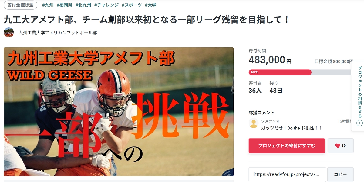 目標金額の60%を達成しました！