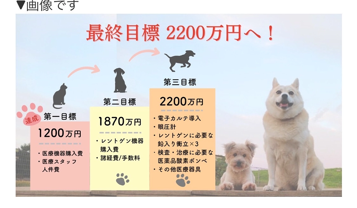 感動のネクストゴールからサードゴールの最終章へ