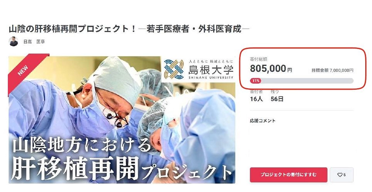 目標金額10%突破しました。