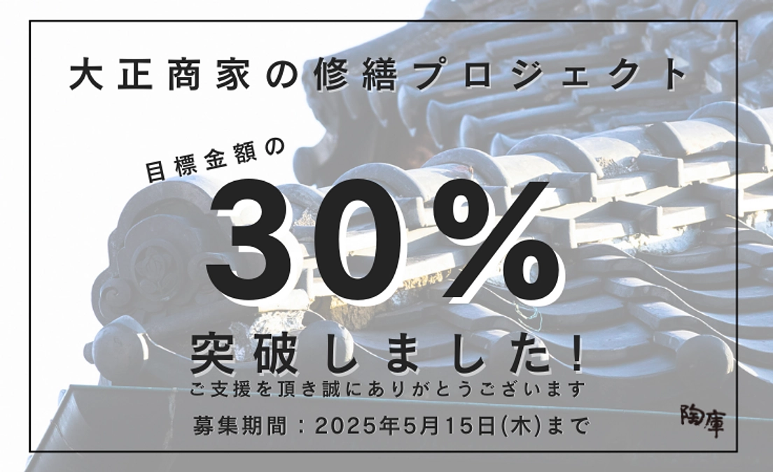 目標金額の30％に到達しました！