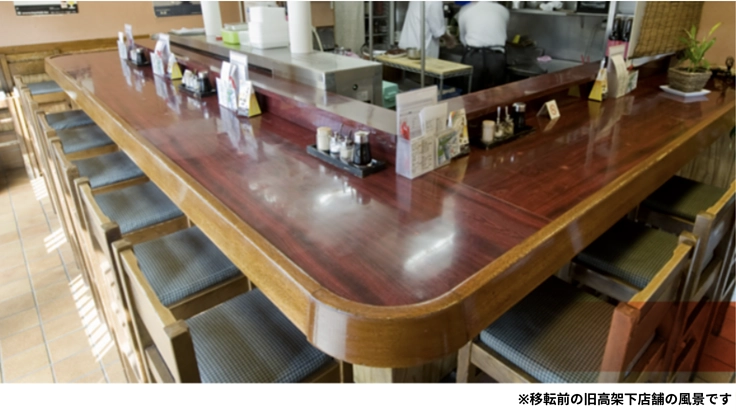 旧十三すし屋台を「シンすし屋台」として再開したい