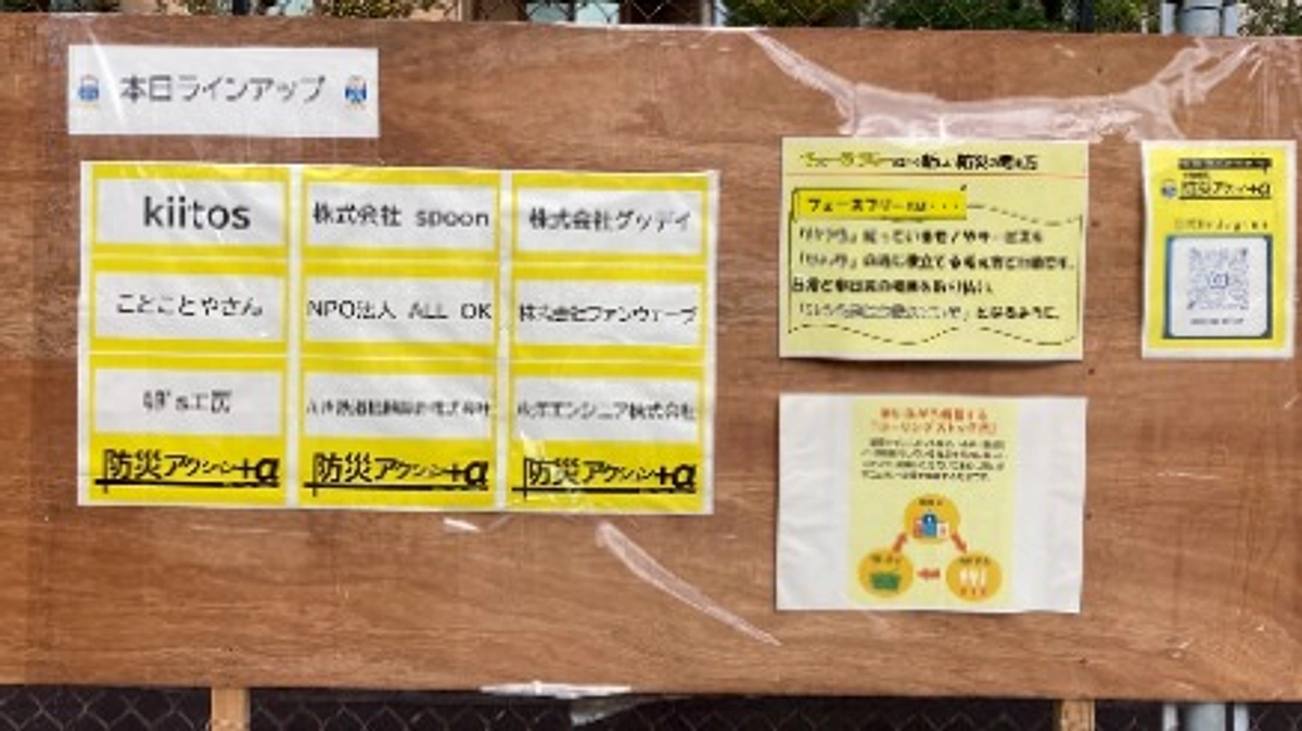 【35日目】3度目のご支援者が二人に！