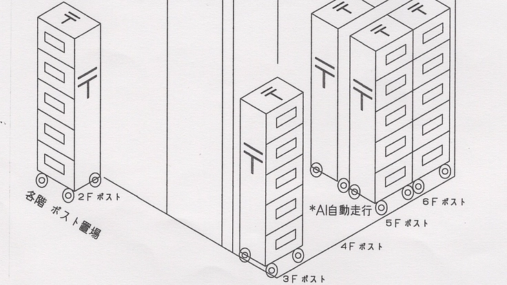 高層ビル簡易郵便ポスト（受箱）各階設置