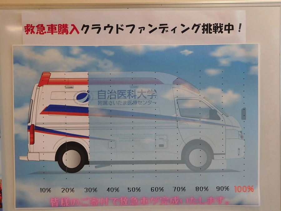 第一目標の支援率が30%を突破しました！ありがとうございます