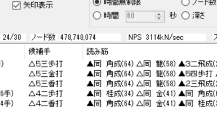 You Tubeで評価値放送をオートでやりたい