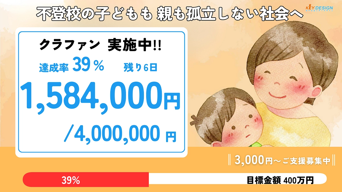 クラウドファンディング、あと6日！