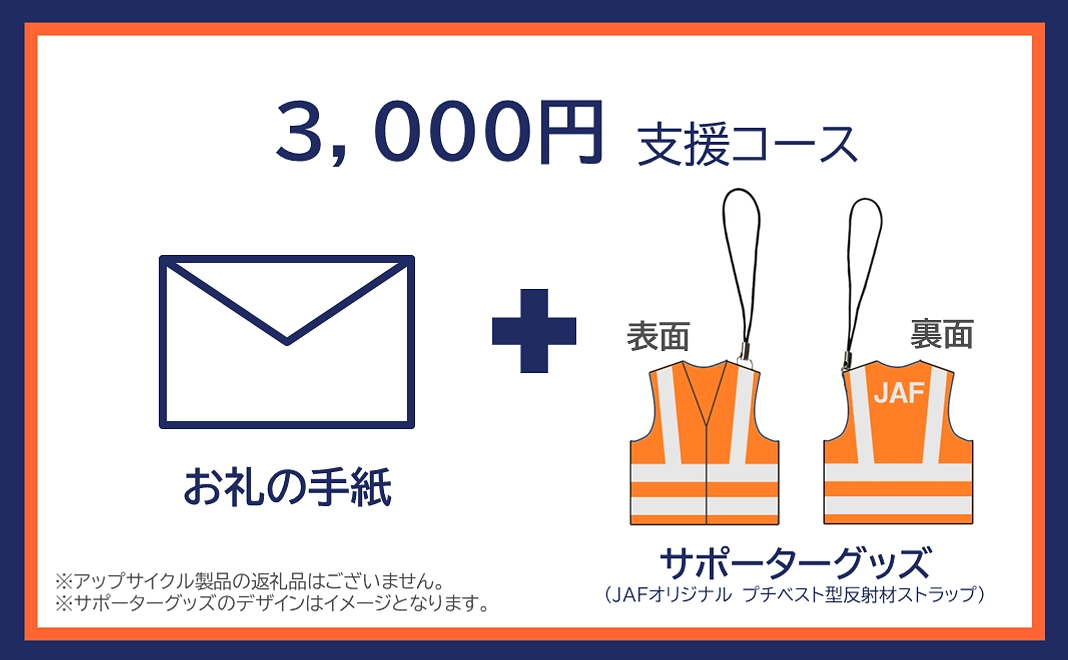 3,000円支援コース（お礼の手紙、サポーターグッズ付き）