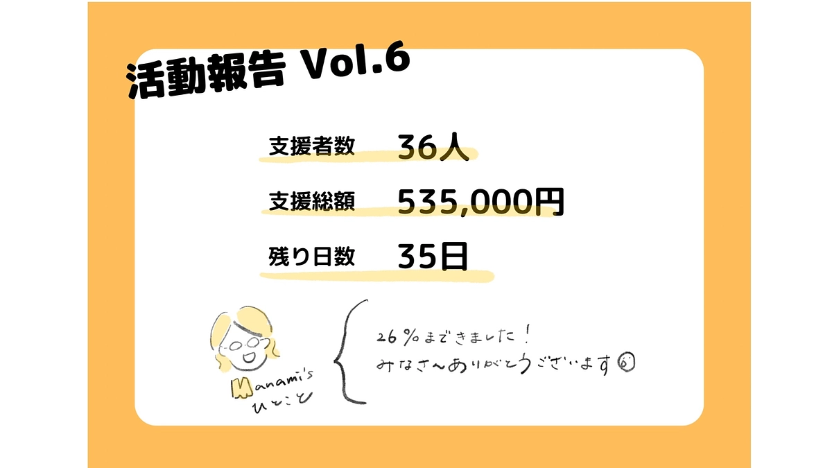 クラファン６日目