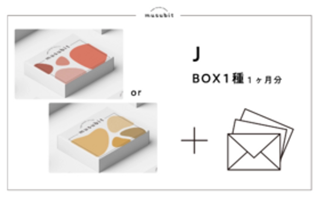 J：BOX1種×1ヶ月分セット