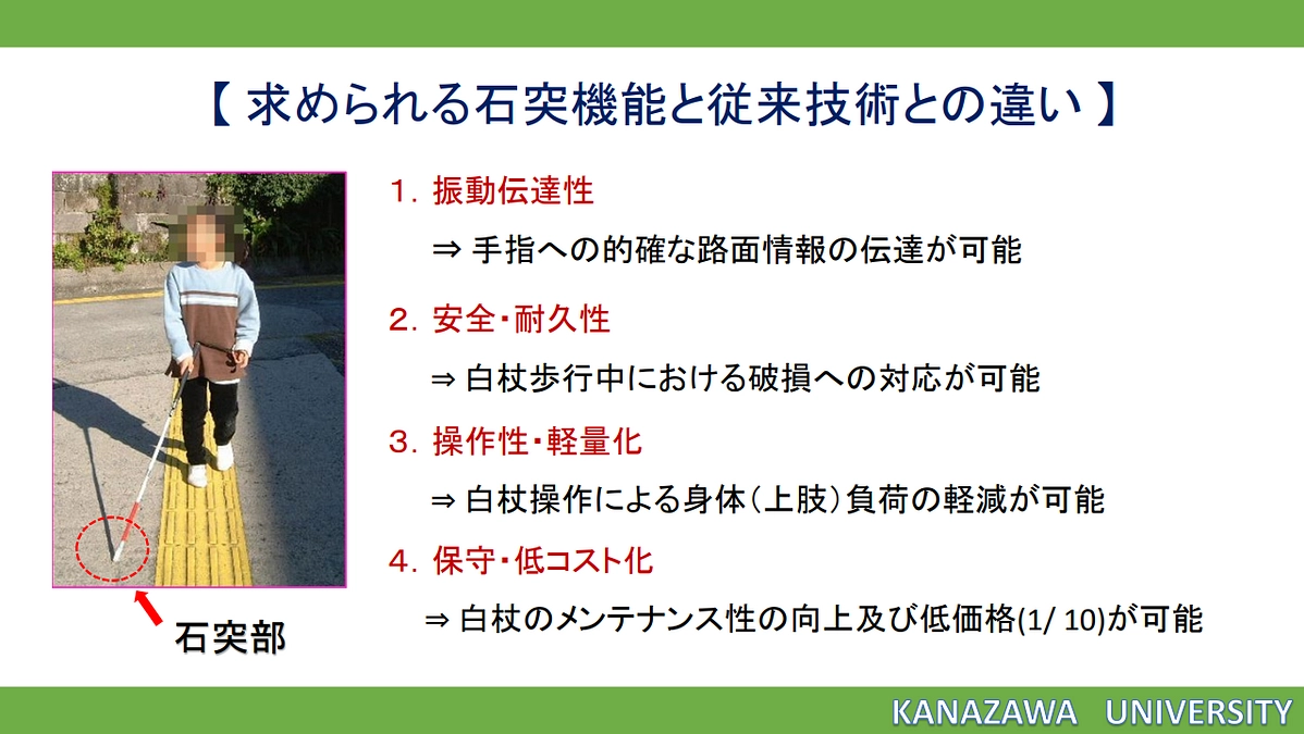 新開発石突のグッドプラクティス賞　受賞！
