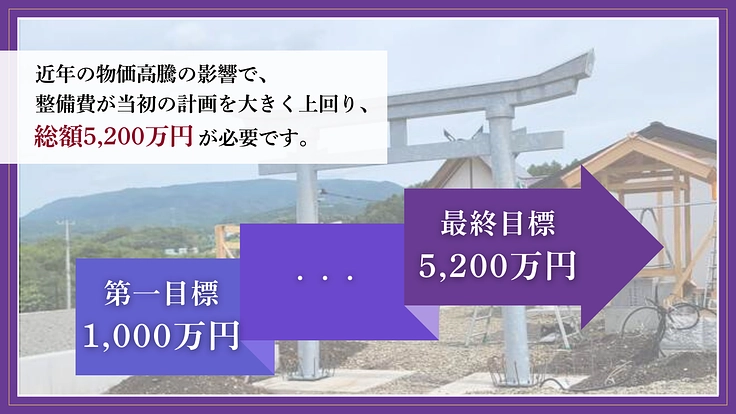 二戸駅前に新しいシンボルを！金勢大明神・枋ノ木神社移転プロジェクト 4枚目