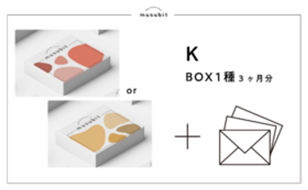 K：BOX1種×3ヶ月分セット