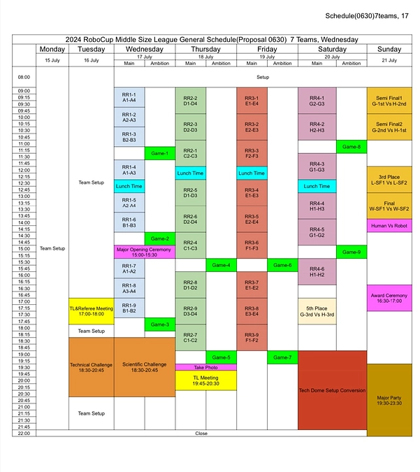 オランダに向けて3日目