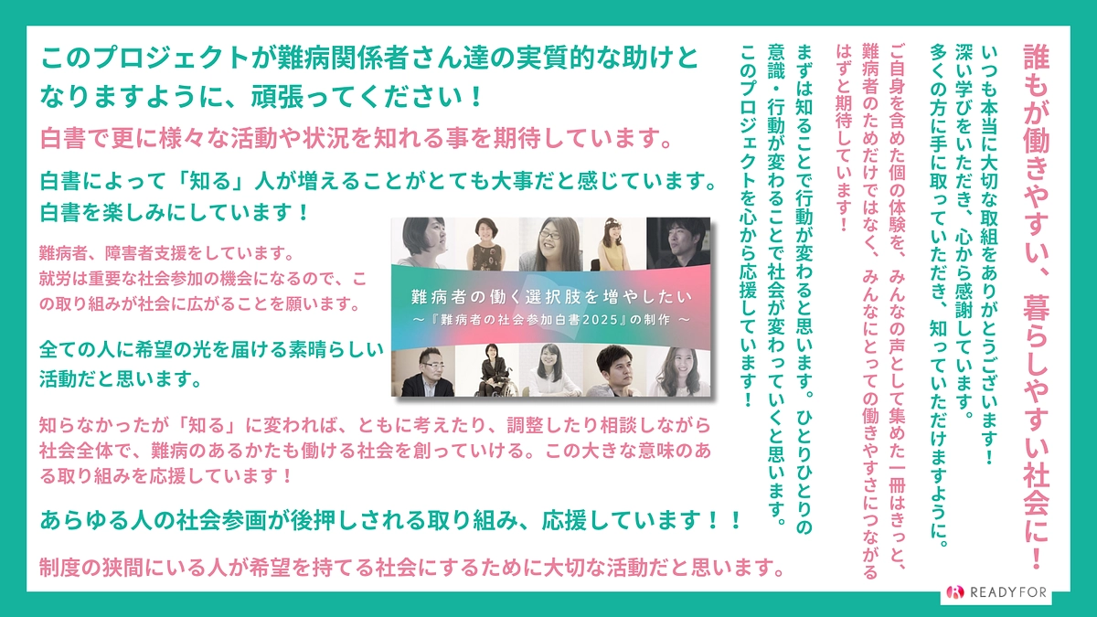 目標金額70％達成！発起人重光の熱い想いをお届けします。