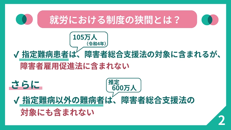 制度の狭間にいる難病者700万人の社会参加の選択肢を増やしたい 3枚目