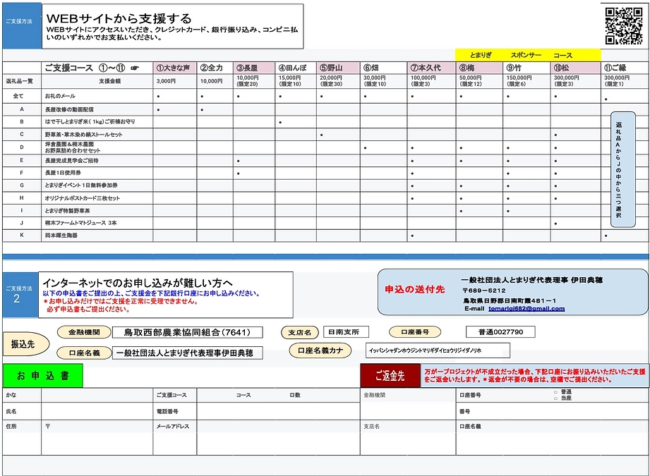 「代理支援」について ～ネット以外からの支援方法～