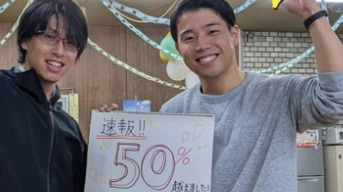 公開6日目、目標額50％を超えました！