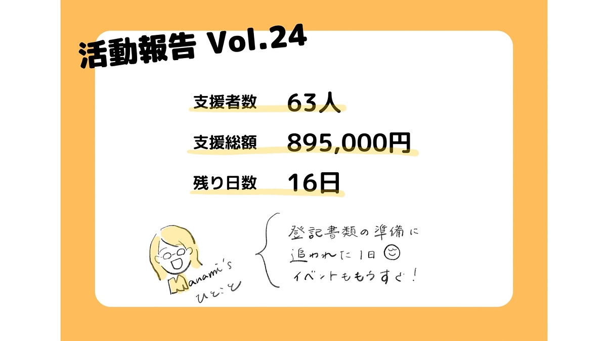 クラファン２４日目