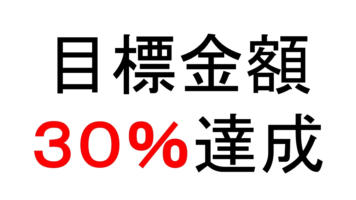 目標金額３０％を達成いたしました！