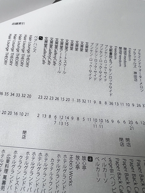 【残り6日！】合本の「店舗索引」初校ゲラができあがってきました