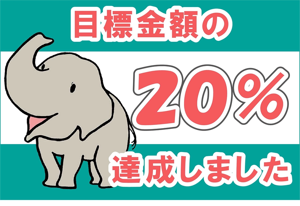 【活動報告④】目標金額20％達成！！！！！